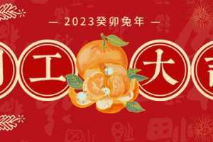 2023創新通科技開工大吉！